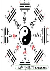 爱游戏ayx网页版:产品2